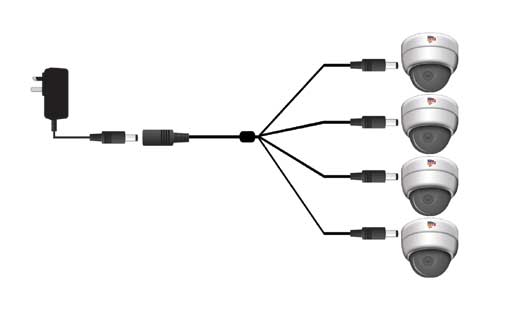Zulug connector diagram